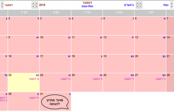 רגע לפני ששנת העסקים נגמרת: הזכויות שכדאי לממש החודש !